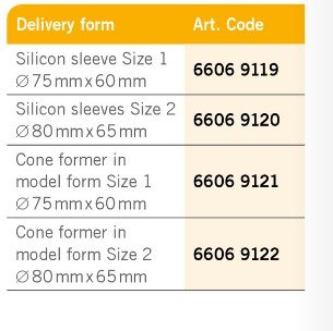 Silikónový návlek veľkosť 1, 75x60mm