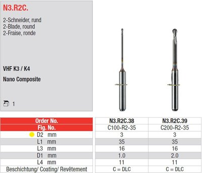 Edenta Lab N3.R2C. - CAD/CAM nástroje pre VHF - 1 ks