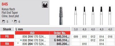 Edenta 845 - diamantové nástroje, extra krátky kužeľ s plochým koncom - 5 ks