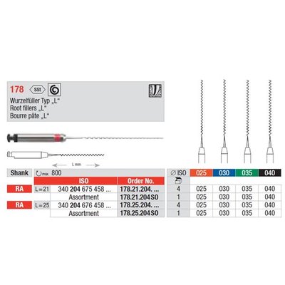 Plnič rotační ED sortiment/25 mm, 4 ks