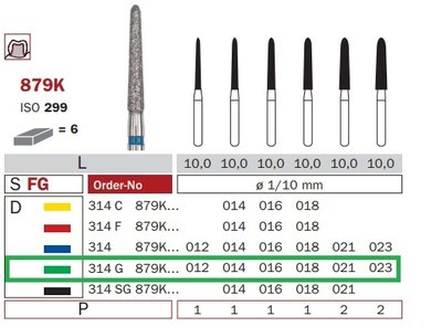 Diaswiss 879K zelená, 6ks/balení - 018 mm