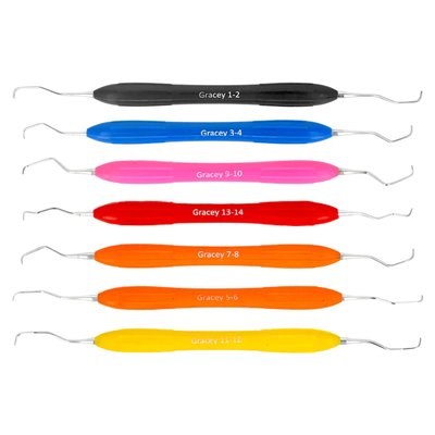 Kireta Gracey z silikonową rączką 1 szt. - fig. 1/2