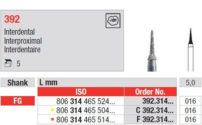 Edenta 392 - diamantové nástroje, interproximal - 5 ks