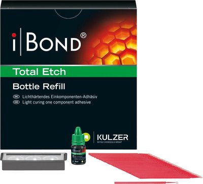 iBOND® Total Etch