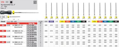 Edenta 173 - ručné endodontické nástroje, K-File - 6 ks