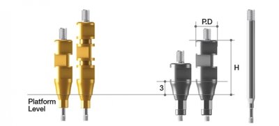 MEGAGEN BD Impression Coping ø5.0