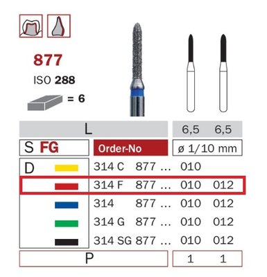 Diaswiss 877 červená, 6ks/balení - 010 mm
