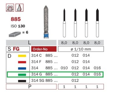 Diaswiss 885 zelená, 6ks/balení - 012 mm