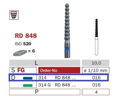 Diaswiss RD 848 modrá, 6ks/balení - 016 mm