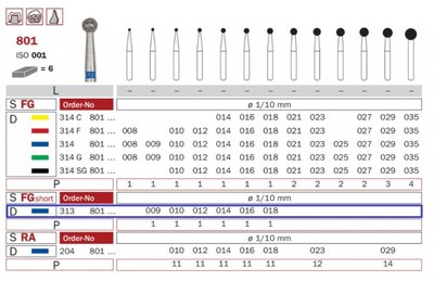 Diaswiss 801 short, 6ks/balení - 009 mm