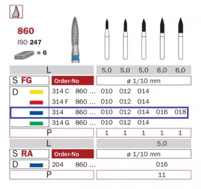 Diaswiss 860 modrá, 6ks/balení - 016 mm