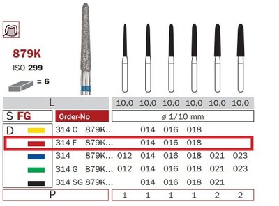 Diaswiss 879K červená, 6ks/balení - 014 mm