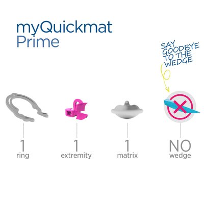MyQuickmat Prime Kit - 1 ks Kit