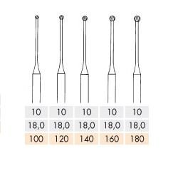 Vrtáček Muller RA 120 1ks
