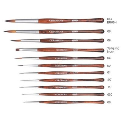 Pędzle do porcelany CERAMICUS Renfert - Big Brush