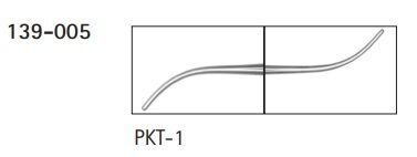 Nástroj na vosk Thomas PKT1
