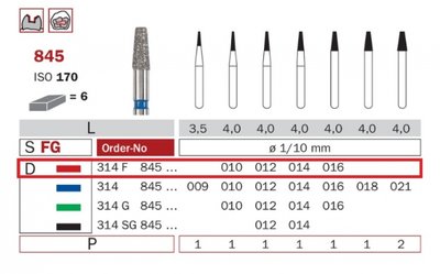 Diaswiss 845 červená, 6ks/balení - 010 mm