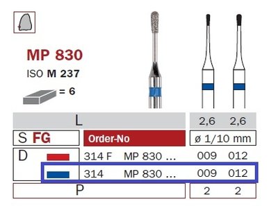 Diaswiss 830 modrý, 6ks/balení