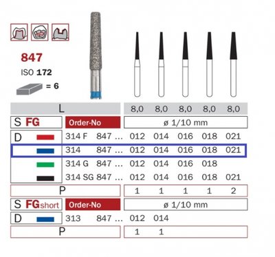 Diaswiss 847 modrá, 6ks/balení - 018 mm
