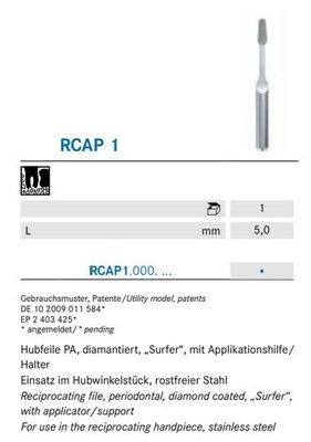 Modelovací nástroj Cement Spatel