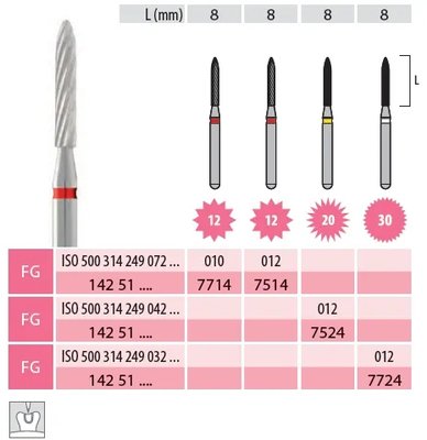 Vrtáček T 500.314.249.072.012 TC