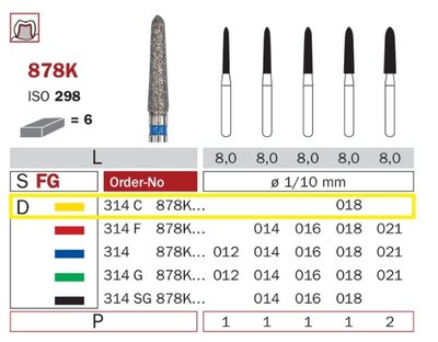 Diaswiss 878K žlutá, 6ks/balení - 018 mm