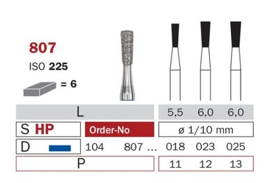 Diaswiss 807 modrá, 6ks/balení - 023 mm