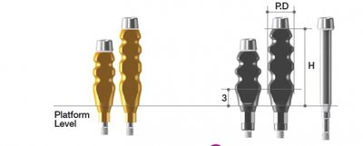 MEGAGEN BD Impression Coping ø4.0