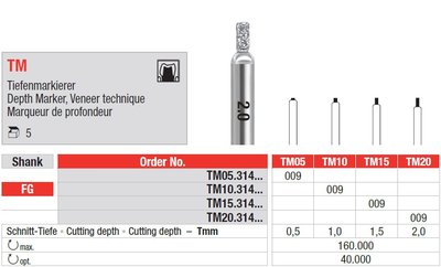 Edenta TM - diamantové nástroje, Depth Marker, Veneer Technique - 5 ks