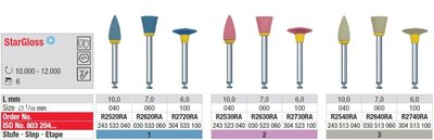 Edenta StarGloss - leštiace nástroje na keramiku - 6 ks