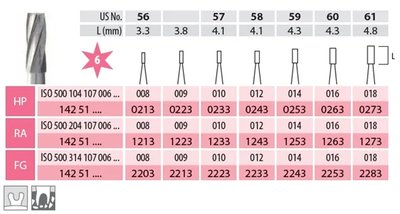 Vrtáček T 500.314.107.006.018 TC