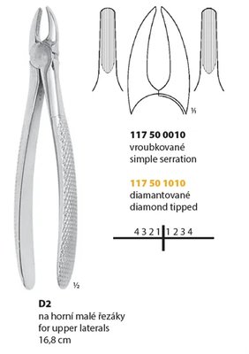 Kleště extrakční D2 diamantované
