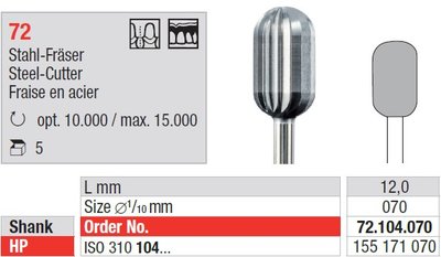 Edenta Lab 72 - Steel-Cutter - 5 ks