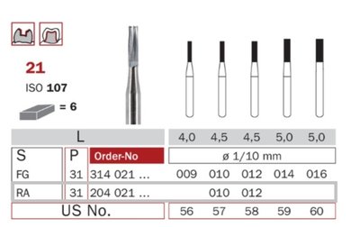 Diaswiss RA 21, 6ks/balení - 010 mm