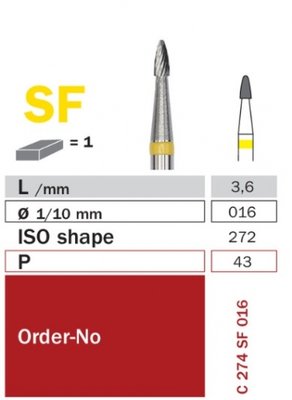 Diaswiss C274, 1ks/balení - 016 mm