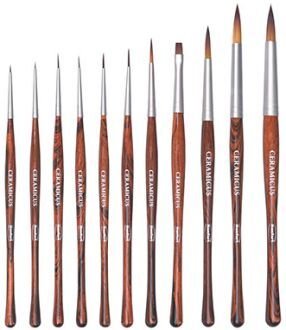 Štetec Ceramicus Big Brush