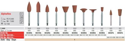 Edenta Alphaflex - leštiace nástroje na drahé kovy - 12 ks