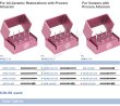 KOMET - zestaw do opracowania zębów pod wszystkie ceramiczne uzupełnienia wykonane w technice Procera