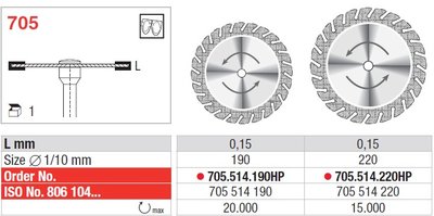 Edenta Lab 705 - SuperFlex, diamantové kotúče - 1 ks