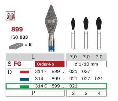 Diaswiss 899 zelená, 6ks/balení - 021 mm