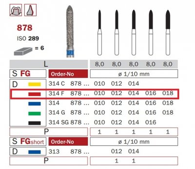 Diaswiss 878 červená, 6ks/balení - 010 mm