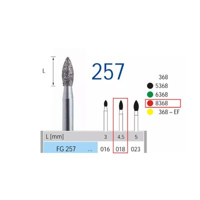 HORICO Diamantový Brousek FG 257C ISO 018 Plamen Jemný Červená 5ks