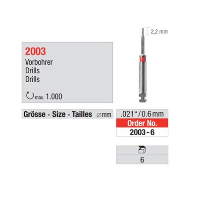 Retopin předvrtávač (6ks/bal)