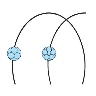 Obloukový drát předtvarovaný kulatý FLEX .0155 palců 10 ks