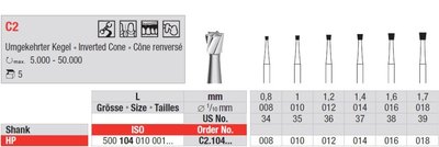 Edenta Lab C2 - TC nástroje, Inverted Cone - 5 ks