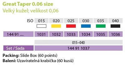 Čepy gutta percha kužel 0,06 040