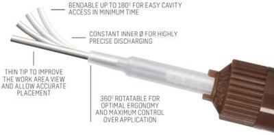 SDI Stela mísící koncovky