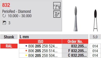 Edenta 832 - parodontologické diamantové nástroje - 3 ks