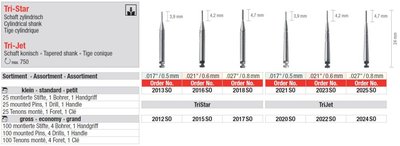 Edenta Tri-Star / Tri-Jet - retenčné piny - sety