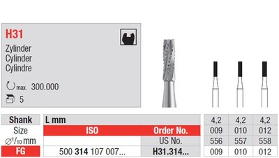 Edenta H31 - dvoj-kovové vrtáky, valec+ - 5 ks